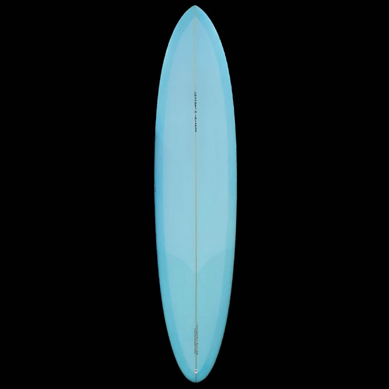 8'2" Twin Pin + New