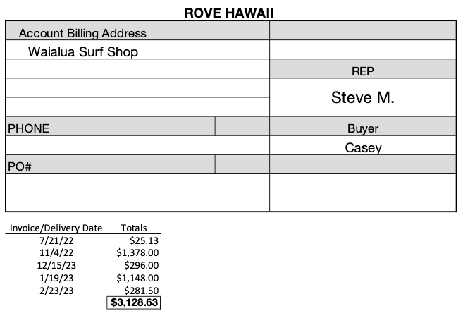 Rove Payment
