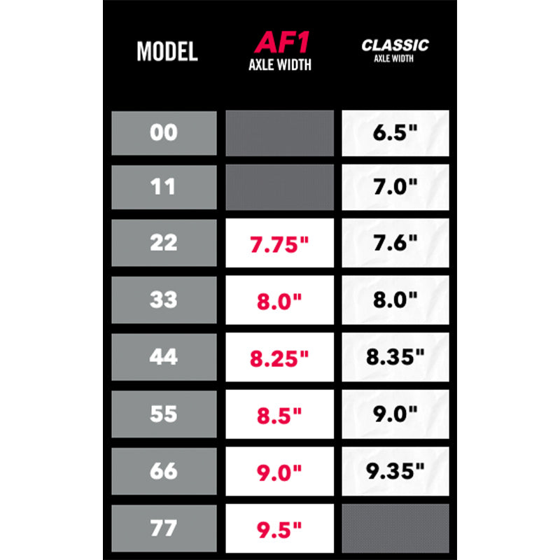 55 AF1 Hollow
