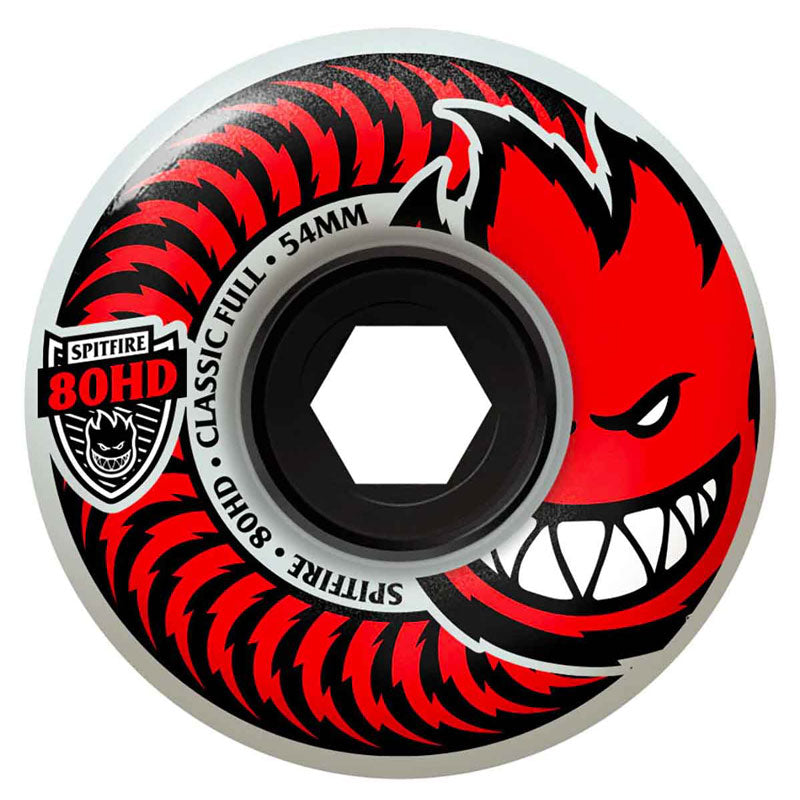 56mm 80a Spitfire 80HD Classic Full