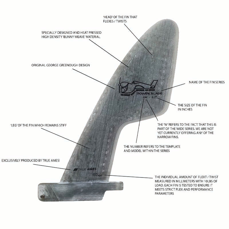 George greenough surfboard single fin 4A power blade detail