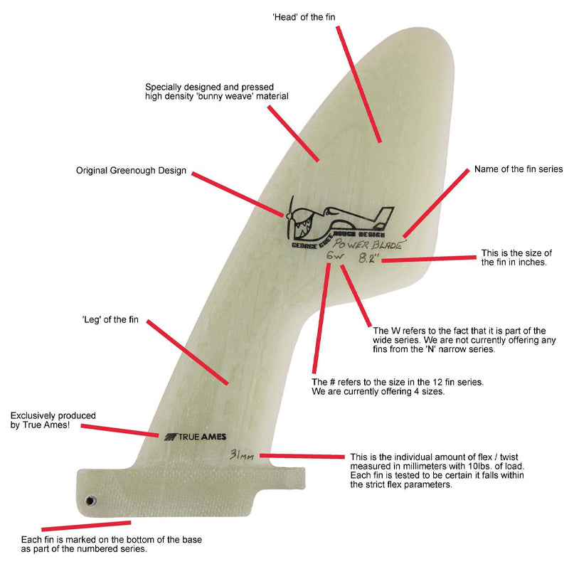 8.8" Greenough Power Blade