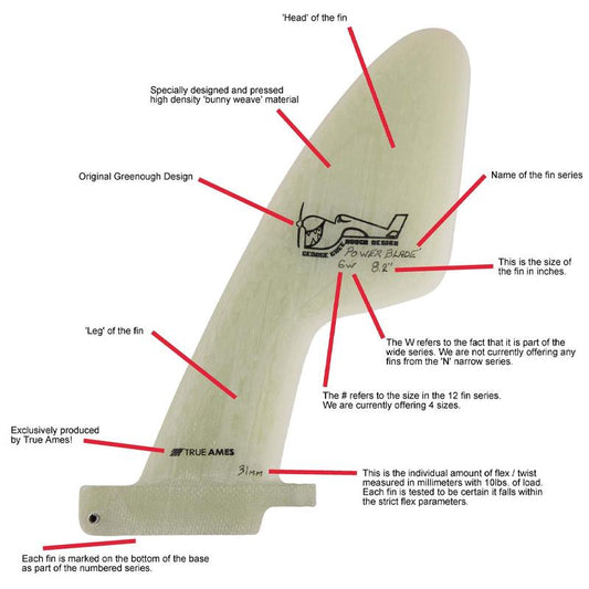 George greenough surfboard single fin power blade