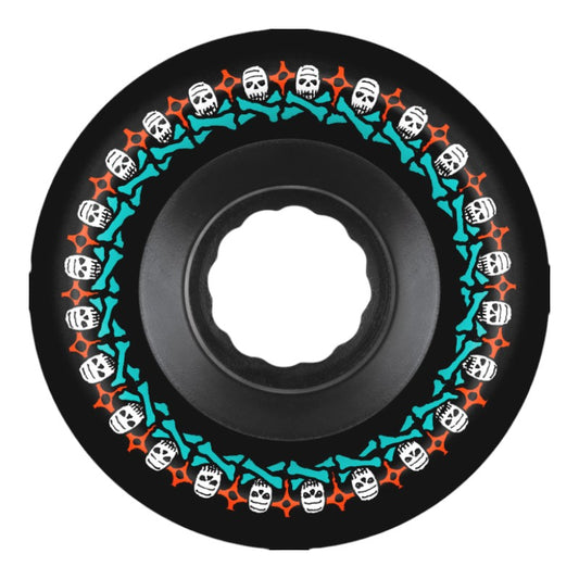 56mm 80a, All Terrain Formula, Rough Riders