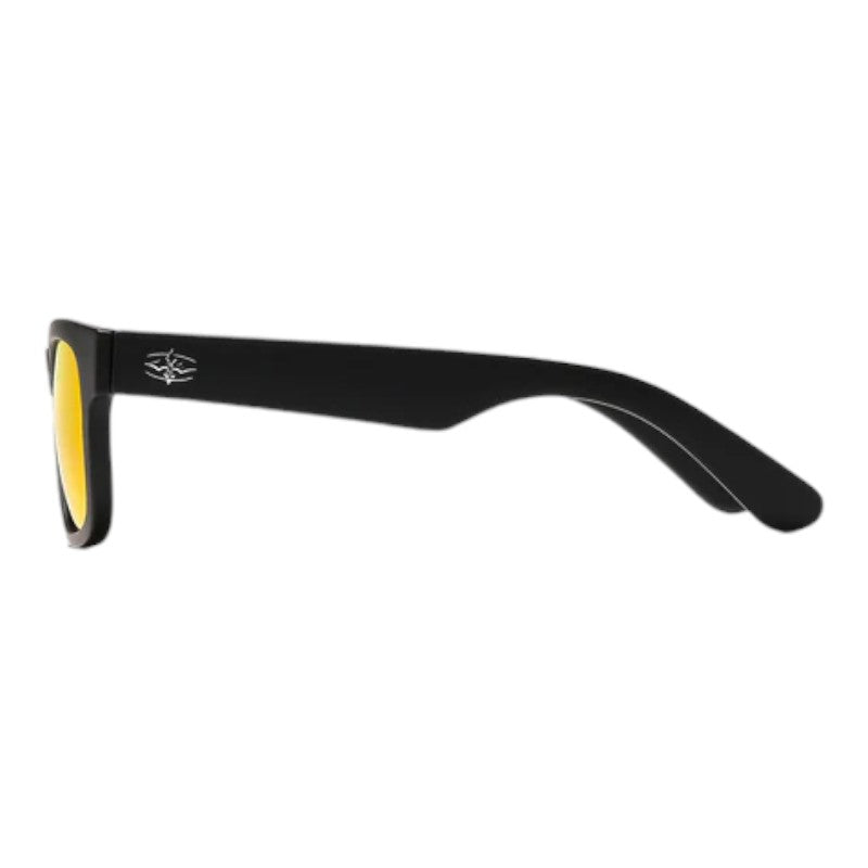 Bad Habit Polarized