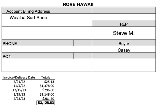 Rove Payment