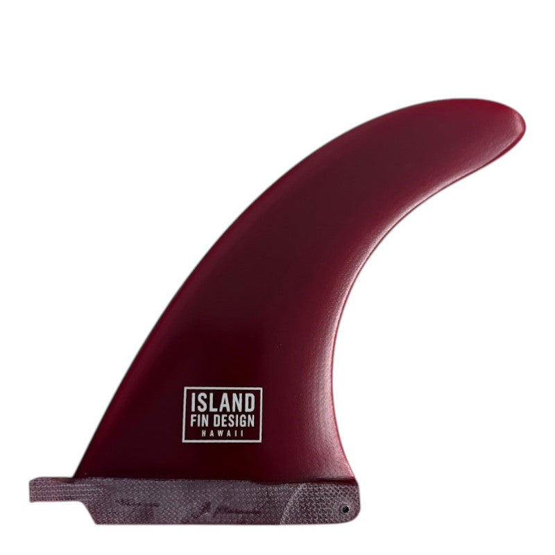 7.5" Makai